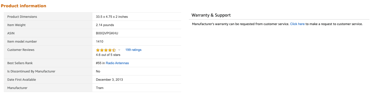 What’s Amazon ASIN And How Do You Get One? Here’s Everything You Need ...