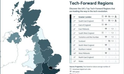 uk top tech forward regions