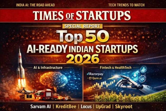 Top 50 AI-Ready Indian Startups 2026 | Times of Startups